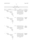 ANTIVIRAL DRUGS FOR TREATMENT OF ARENAVIRUS INFECTION diagram and image