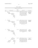 ANTIVIRAL DRUGS FOR TREATMENT OF ARENAVIRUS INFECTION diagram and image