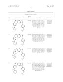 ANTIVIRAL DRUGS FOR TREATMENT OF ARENAVIRUS INFECTION diagram and image