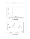 CRYSTALLINE, ANHYDROUS FORMS OF OXYMORPHONE HYDROCHLORIDE diagram and image