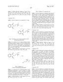 sGC STIMULATORS diagram and image