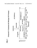 HCV PROTEASE INHIBITORS AND USES THEREOF diagram and image