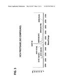 HCV PROTEASE INHIBITORS AND USES THEREOF diagram and image