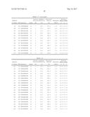 CELL-PERMEABLE (ICP)-SOCS3 RECOMBINANT PROTEIN AND USES THEREOF diagram and image