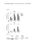 CELL-PERMEABLE (ICP)-SOCS3 RECOMBINANT PROTEIN AND USES THEREOF diagram and image