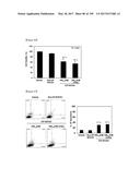 CELL-PERMEABLE (ICP)-SOCS3 RECOMBINANT PROTEIN AND USES THEREOF diagram and image