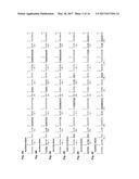 FIBRONECTIN BINDING DOMAINS WITH REDUCED IMMUNOGENICITY diagram and image