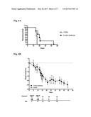 TGF- 1 SPECIFIC ANTIBODIES AND METHODS AND USES THEREOF diagram and image