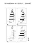 VACCINES AND MONOCLONAL ANTIBODIES TARGETING TRUNCATED VARIANTS OF     OSTEOPONTIN AND USES THEREOF diagram and image