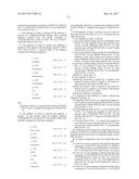 VACCINES AND MONOCLONAL ANTIBODIES TARGETING TRUNCATED VARIANTS OF     OSTEOPONTIN AND USES THEREOF diagram and image