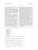 USE OF INTERLEUKIN-4 ANTAGONISTS AND COMPOSITIONS THEREOF diagram and image