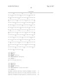 USE OF INTERLEUKIN-4 ANTAGONISTS AND COMPOSITIONS THEREOF diagram and image