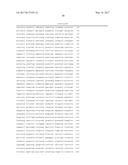 USE OF INTERLEUKIN-4 ANTAGONISTS AND COMPOSITIONS THEREOF diagram and image