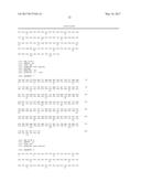 USE OF INTERLEUKIN-4 ANTAGONISTS AND COMPOSITIONS THEREOF diagram and image