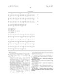 USE OF INTERLEUKIN-4 ANTAGONISTS AND COMPOSITIONS THEREOF diagram and image