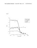 INHIBITORY ANTI-FACTOR XII/XIIA MONOCLONAL ANTIBODIES AND THEIR USES diagram and image