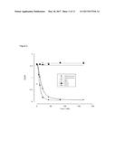 INHIBITORY ANTI-FACTOR XII/XIIA MONOCLONAL ANTIBODIES AND THEIR USES diagram and image