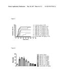 INHIBITORY ANTI-FACTOR XII/XIIA MONOCLONAL ANTIBODIES AND THEIR USES diagram and image