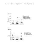 INHIBITORY ANTI-FACTOR XII/XIIA MONOCLONAL ANTIBODIES AND THEIR USES diagram and image