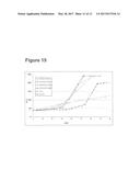 INHIBITORY ANTI-FACTOR XII/XIIA MONOCLONAL ANTIBODIES AND THEIR USES diagram and image