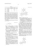 METALLOCENE COMPOUND, CATALYST COMPOSITION INCLUDING THE SAME, AND METHOD     OF PREPARING OLEFIN-BASED POLYMER USING THE SAME (As Amended) diagram and image