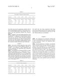 HIGH PERFORMANCE POLYURETHANE PREPOLYMER AND CURING COMPOSITIONS diagram and image