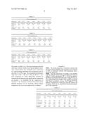 HIGH PERFORMANCE POLYURETHANE PREPOLYMER AND CURING COMPOSITIONS diagram and image