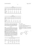 HIGH PERFORMANCE POLYURETHANE PREPOLYMER AND CURING COMPOSITIONS diagram and image