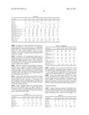 POLYCARBONATE-POLYSILOXANE COPOLYMER COMPOSITIONS FOR MOBILE PHONE HOUSING     APPLICATIONS diagram and image