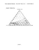 COMPOSITIONS CONTAINING DIFLUOROMETHANE AND FLUORINE SUBSTITUTED OLEFINS diagram and image