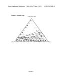 COMPOSITIONS CONTAINING DIFLUOROMETHANE AND FLUORINE SUBSTITUTED OLEFINS diagram and image