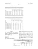 COMPOSITIONS CONTAINING DIFLUOROMETHANE AND FLUORINE SUBSTITUTED OLEFINS diagram and image