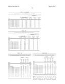 COMPOSITIONS CONTAINING DIFLUOROMETHANE AND FLUORINE SUBSTITUTED OLEFINS diagram and image