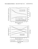 ENGINEERED FUEL FEED STOCK diagram and image