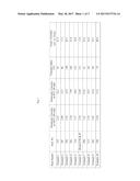 LOW VISCOSITY LOW VOLATILITY LUBRICATING OIL BASE STOCKS AND PROCESSES FOR     PREPARING SAME diagram and image