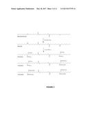 BRANCHED DIESTERS AND METHODS OF MAKING AND USING THE SAME diagram and image