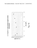 POLYPEPTIDES HAVING ALPHA-GLUCOSIDASE ACTIVITY AND POLYNUCLEOTIDES     ENCODING SAME diagram and image