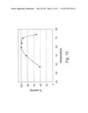 POLYPEPTIDES HAVING ALPHA-GLUCOSIDASE ACTIVITY AND POLYNUCLEOTIDES     ENCODING SAME diagram and image