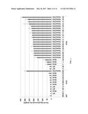 PLANTS WITH ENGINEERED ENDOGENOUS GENES diagram and image