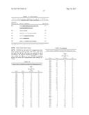 PLANTS WITH ENGINEERED ENDOGENOUS GENES diagram and image