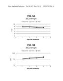 METHODS AND COMPOSITIONS FOR INCREASING RNA ACTIVITY IN A CELL diagram and image