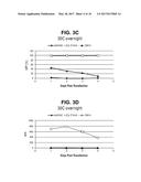 METHODS AND COMPOSITIONS FOR INCREASING RNA ACTIVITY IN A CELL diagram and image