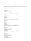 MICROORGANISM PRODUCING O-ACETYL-HOMOSERINE AND METHOD FOR PRODUCING     O-ACETYLHOMOSERINE USING THE SAME diagram and image