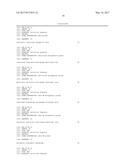 MICROORGANISM PRODUCING O-ACETYL-HOMOSERINE AND METHOD FOR PRODUCING     O-ACETYLHOMOSERINE USING THE SAME diagram and image