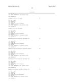 MICROORGANISM PRODUCING O-ACETYL-HOMOSERINE AND METHOD FOR PRODUCING     O-ACETYLHOMOSERINE USING THE SAME diagram and image