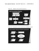 STRATEGIES FOR HIGH THROUGHPUT IDENTIFICATION AND DETECTION OF     POLYMORPHISMS diagram and image