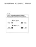 STRATEGIES FOR HIGH THROUGHPUT IDENTIFICATION AND DETECTION OF     POLYMORPHISMS diagram and image