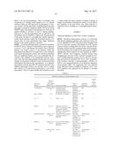 MECP2E1 GENE diagram and image