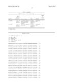 MECP2E1 GENE diagram and image