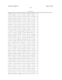 MECP2E1 GENE diagram and image